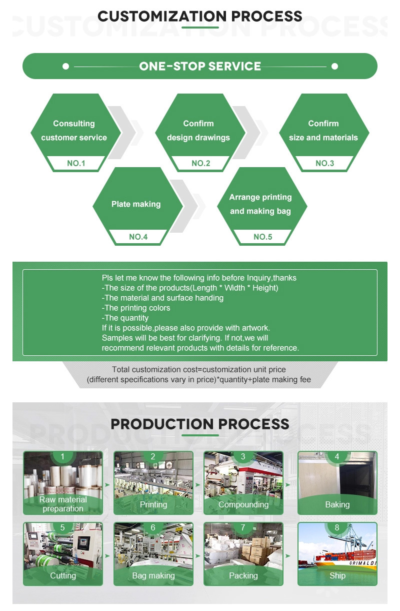 Henan-Baolai-Packaging-Co-Ltd- (1)